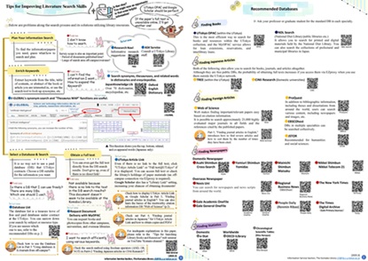 Tips for Improving Literature Search Skills